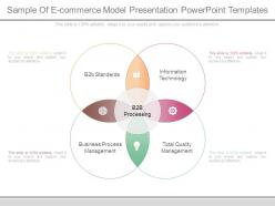 Sample of e commerce model presentation powerpoint templates