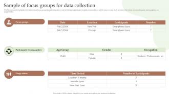 Sample Of Focus Groups For Data Collection Guide To Utilize Market Intelligence MKT SS V