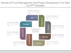 Sample of fund management and project development for start up ppt samples