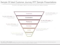 Sample of ideal customer journey ppt sample presentations