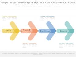 Sample Of Investment Management Approach Powerpoint Slide Deck Template