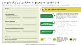 Sample Of Job Description To Promote Recruitment Marketing Strategies For Job Promotion Strategy SS V