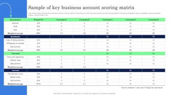 Sample Of Key Business Account Scoring Matrix Complete Guide Of Key Account Management Strategy SS V