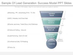 Sample Of Lead Generation Success Model Ppt Slides