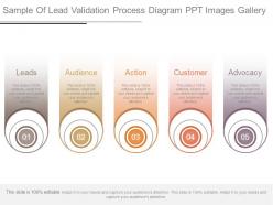 Sample Of Lead Validation Process Diagram Ppt Images Gallery
