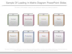Sample of leading in matrix diagram powerpoint slides