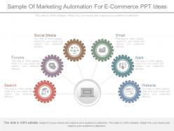 Sample of marketing automation for e commerce ppt ideas
