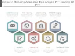Sample of marketing automation tools analysis ppt example of ppt