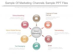 Sample of marketing channels sample ppt files