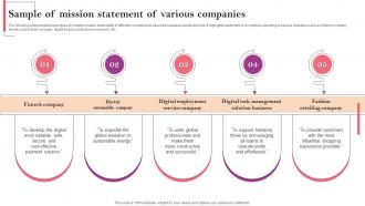 Sample Of Mission Statement Of Various Companies Marketing Strategy Guide For Business Management MKT SS V