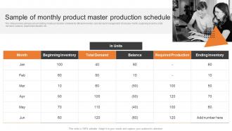 Sample Of Monthly Product Master Production Schedule Boosting Production Efficiency With Operations MKT SS V