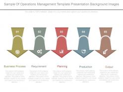 Sample of operations management template presentation background images