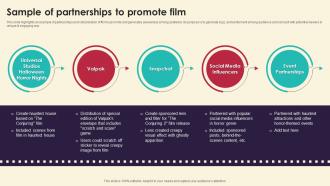 Sample Of Partnerships To Promote Film Marketing Strategies For Film Productio Strategy SS V