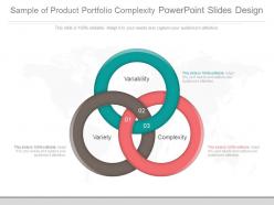Sample of product portfolio complexity powerpoint slides design