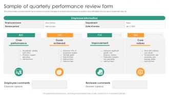 Sample Of Quarterly Performance Review Understanding Performance Appraisal A Key To Organizational