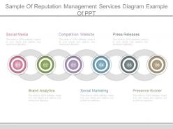 Sample of reputation management services diagram example of ppt