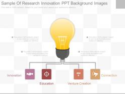 Sample of research innovation ppt background images