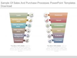 Sample of sales and purchase processes powerpoint templates download