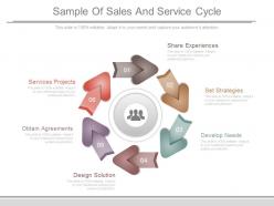 Sample of sales and service cycle diagram ppt slides