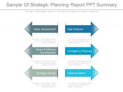 Sample Of Strategic Planning Report Ppt Summary