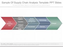 Sample of supply chain analysis template ppt slides