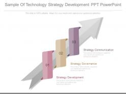 Sample of technology strategy development ppt powerpoint