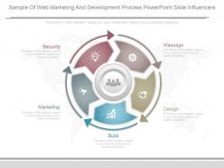 Sample of web marketing and development process powerpoint slide influencers