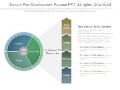 Sample plan development process ppt samples download