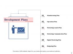 Sample Powerpoint Presentation New Product Powerpoint Presentation Slides
