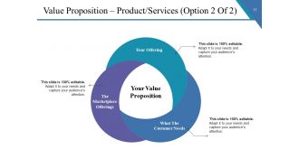 Sample Ppt Business Proposal Powerpoint Presentation Slides