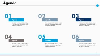 Sample Ppt For Thesis Defense Powerpoint Presentation Slides