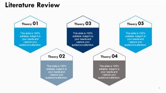 Sample Ppt For Thesis Defense Powerpoint Presentation Slides