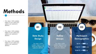 Sample Ppt For Thesis Defense Powerpoint Presentation Slides