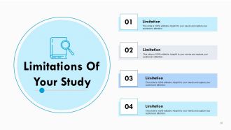 Sample Ppt For Thesis Defense Powerpoint Presentation Slides