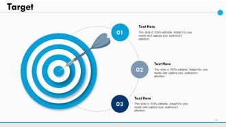 Sample Ppt For Thesis Defense Powerpoint Presentation Slides