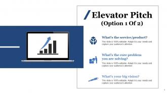 Sample presentation for business plan powerpoint presentation slides