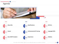 Sample presentation for placement interview ppt slides powerpoint presentation slides