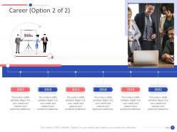 Sample presentation for placement interview ppt slides powerpoint presentation slides