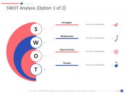 Sample presentation for placement interview ppt slides powerpoint presentation slides