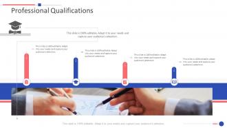 Sample Presentation Placement Interview Professional Qualifications Ppt Themes