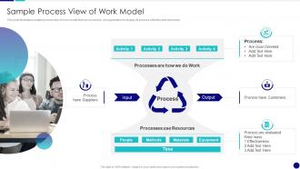 Sample Process View Of Work Model QCP Templates Set 2 Ppt Professional