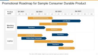 Sample Product Roadmap Powerpoint PPT Template Bundles