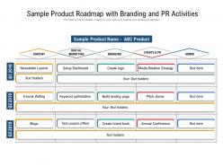 Sample product roadmap with branding and pr activities