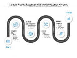 Sample product roadmap with multiple quarterly phases