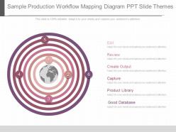 Sample production workflow mapping diagram ppt slide themes