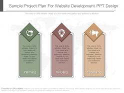 Sample Project Plan For Website Development Ppt Design