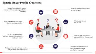 Sample Questions To Create Buyer Profile Training Ppt
