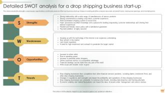 Sample Shopify Business Detailed Swot Analysis For A Drop Shipping BP SS