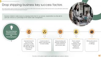 Sample Shopify Business Drop Shipping Business Key Success Factors BP SS