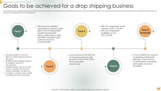 Sample Shopify Business Goals To Be Achieved For A Drop Shipping Business BP SS